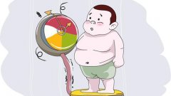 肥胖症的病因及危害